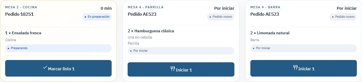 Restaurantes · Pedidos y preparación